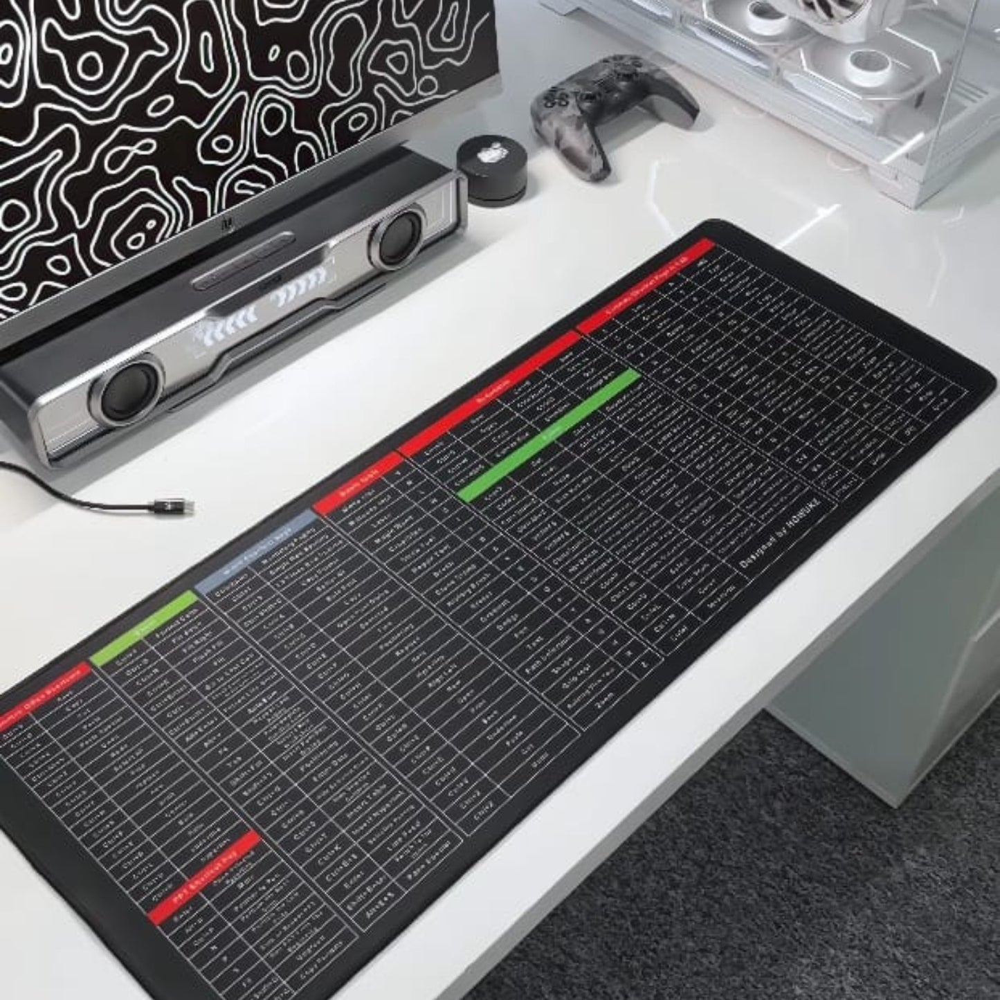 Shortcut Keyboard & Mouse Mat
