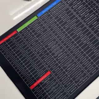 Shortcut Keyboard & Mouse Mat